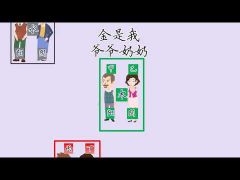 官意思