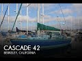 [UNAVAILABLE] Used 1971 Cascade 42 in Berkeley, California