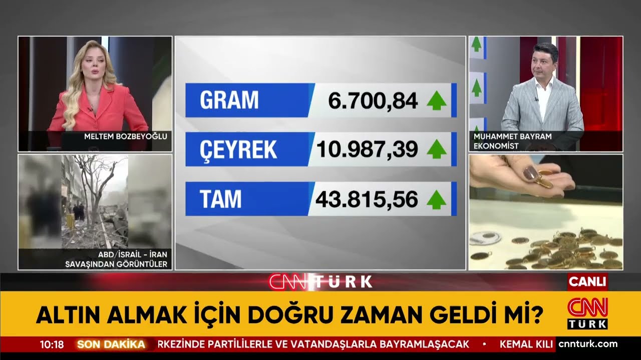 Altın Almak İçin Doğru Zaman Geldi Mi?