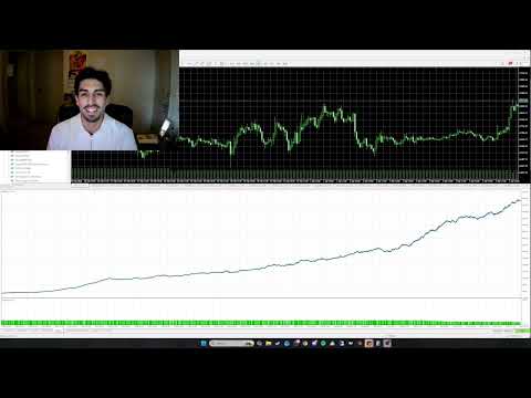 Video Gold Talon Expert Advisor