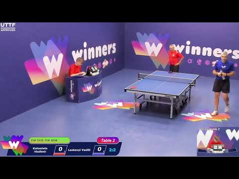 Winners League  27.06.21  Kolomiets Vladimir - Laskavyi Vasilii 19:30