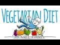LIVE IT Reduce Risk Of Chronic Diseases With A Vegetarian Diet