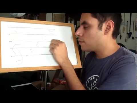 download lagu mp3 mp4 Ocarina Sheet Music, download lagu Ocarina Sheet Music gratis, unduh video klip Ocarina Sheet Music
