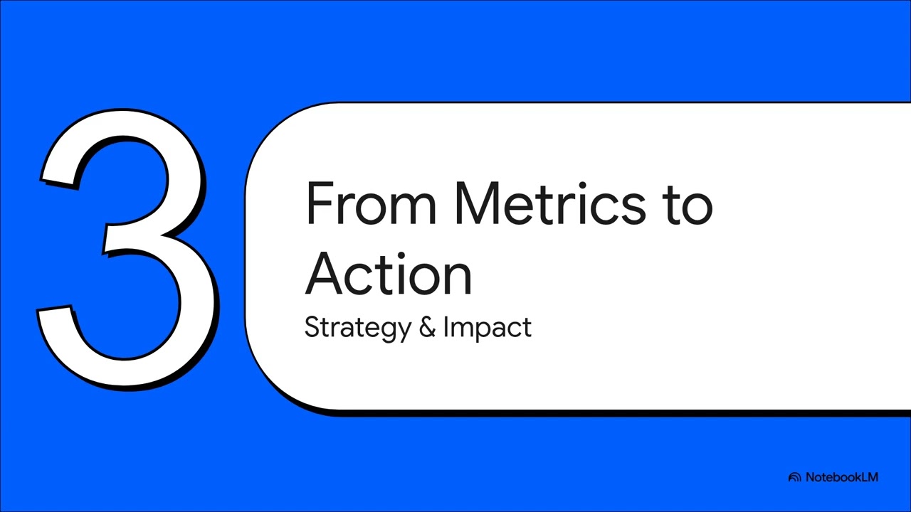 Sustainable Operations and ESG Integration