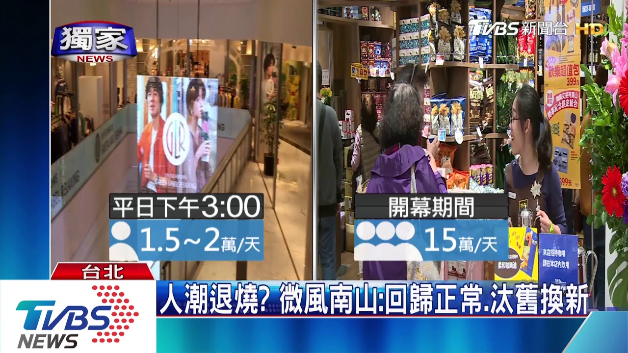 才2個月倒店! 「高雄台鋁」3牌撤出微風南山
