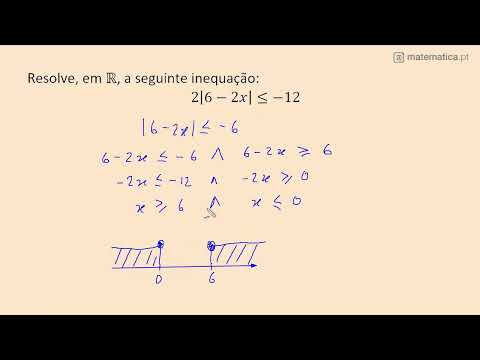 Diagrama de Caule e Folhas e Desvio Padrão