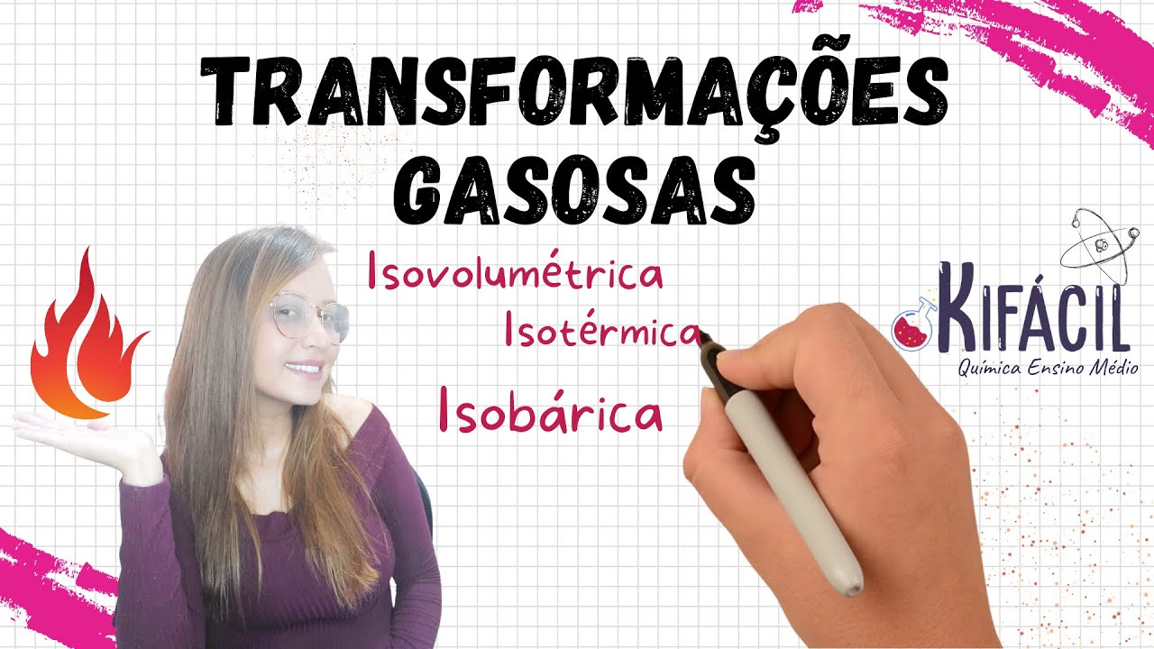 Transformações Gasosas - Isovolumétrica, Isobárica e Isotérmica