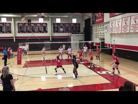 Michaela Rios Volleyball Highlights
