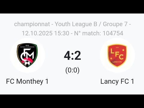 FC Monthey vs Lancy FC