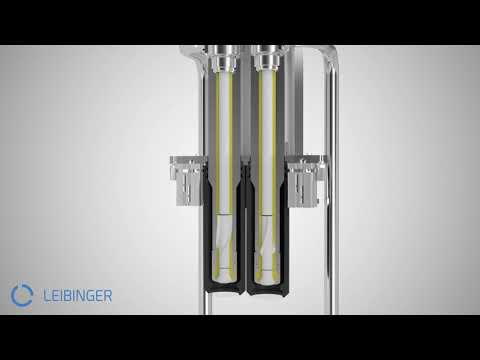 Leibinger CANVASA - filling principle