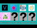 Klasky Csupo In Crying In Video Star Mega Photo And Funimate
