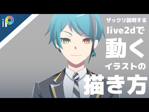 アニメ風パーツ分けイラストを描きます 比較的安値でvtuberデビュー キャラクターモデリング 下絵 ココナラ アニメ風パーツ分けイラストを描きます 比較的安値でvtuberデビュー キャラクターモデリング 下絵 ココナラ