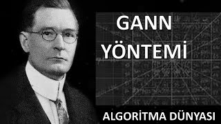 ALGORİTMA DÜNYASI  35 GANN YÖNTEMİ