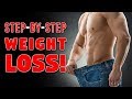 How to Lose Weight Fast | Step-by-Step Guide