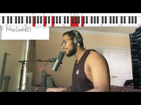 I Want To Be More Like You - Clint Brown