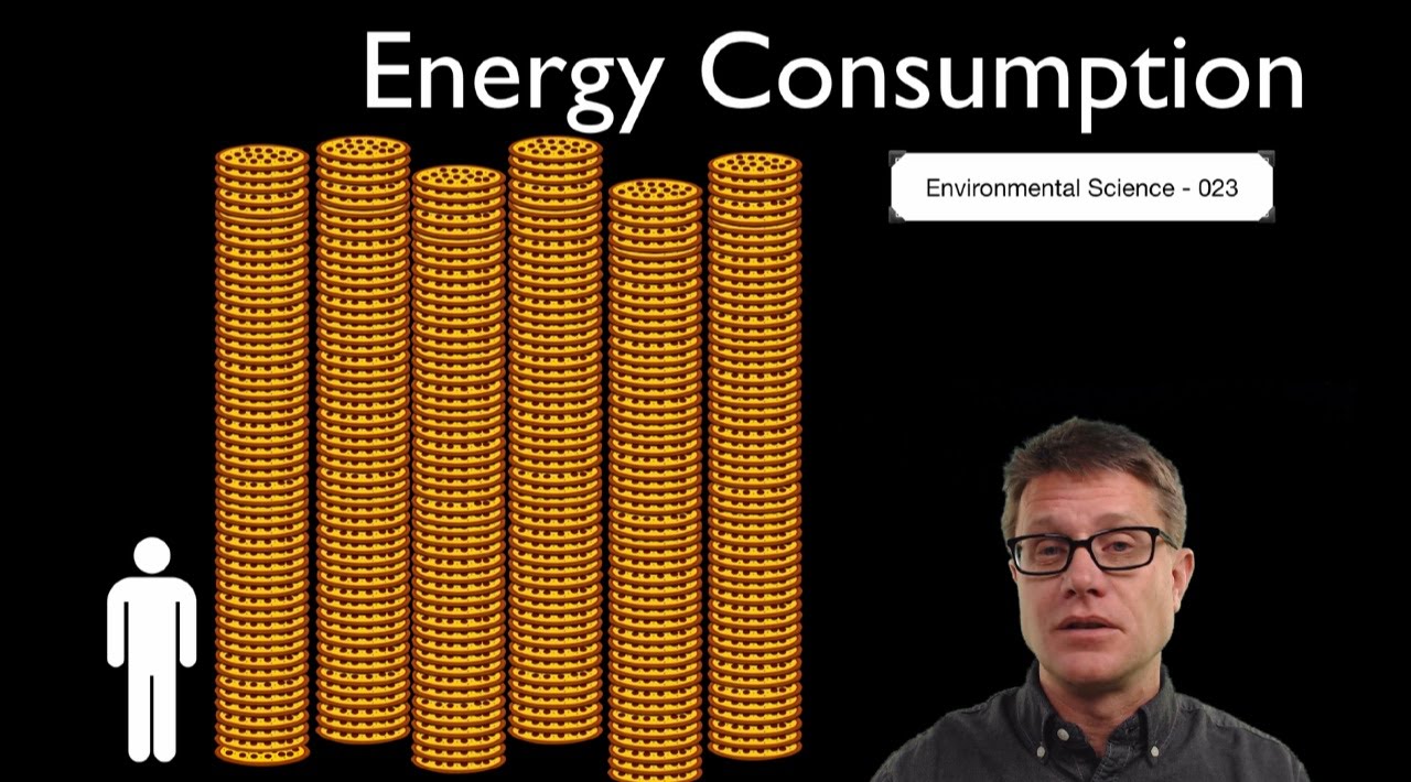 Energy Consumption