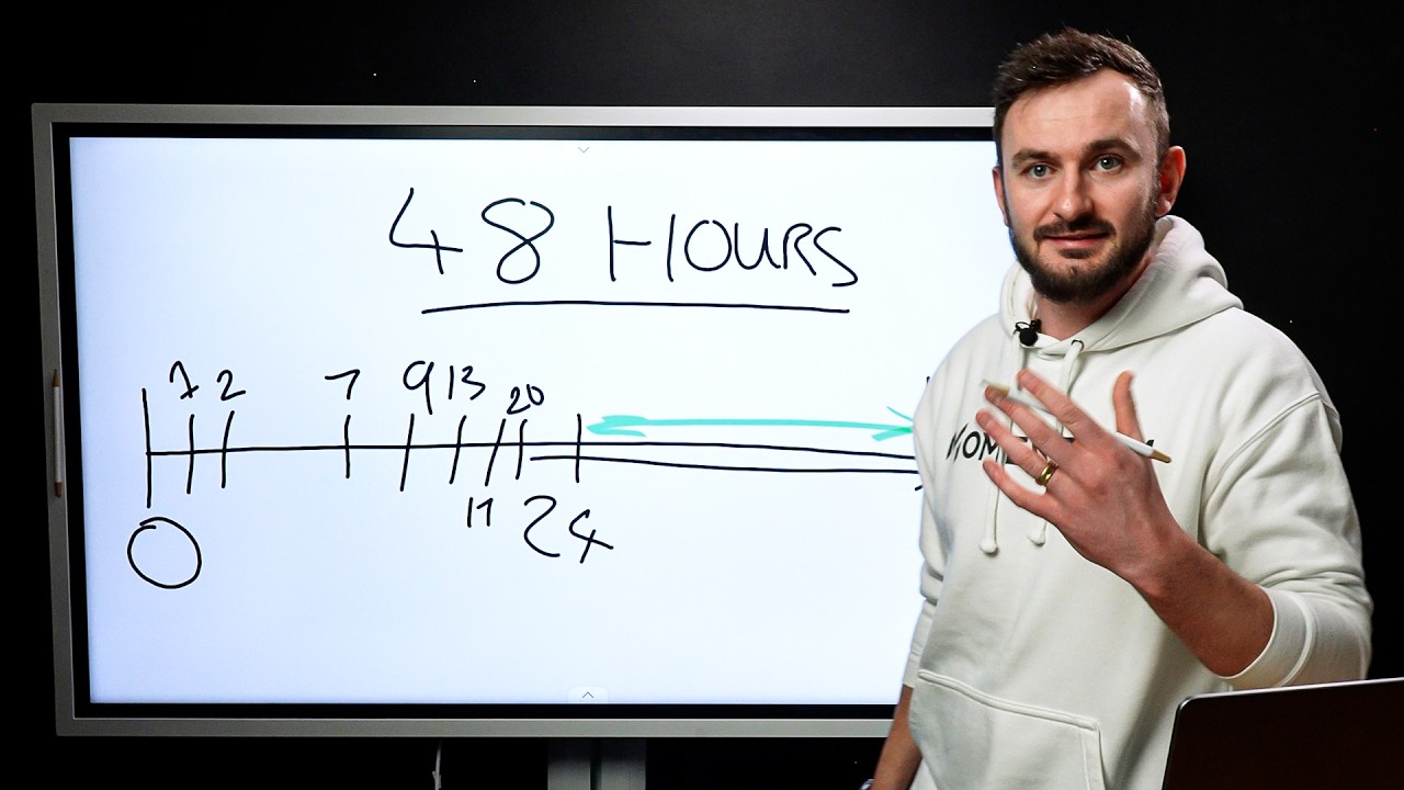 Test Video - HVAC Demo