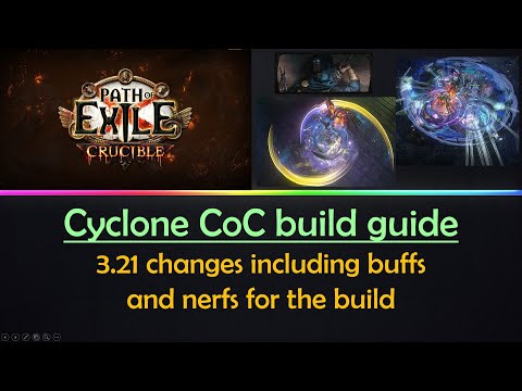 Cyclone CoC build guide updates for 3 21