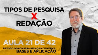 AULA 21 de 22 - TIPOS DE PESQUISA X REDAÇÃO