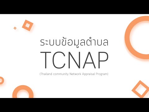 สื่อประชาสัมพันธ์