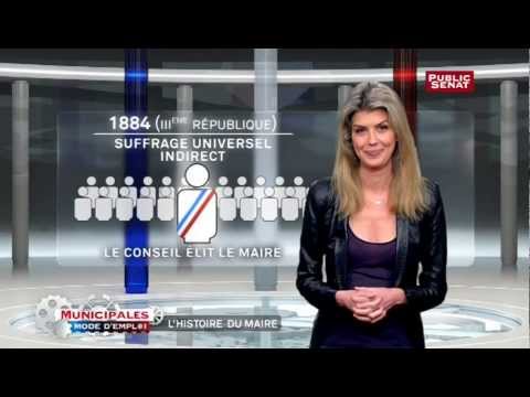 Municipal elections, instructions for use - The mayor's story