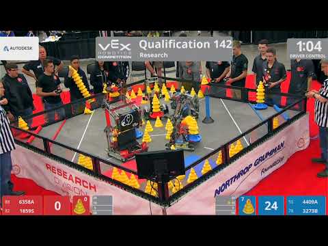 2018 VRC Res Q142 - 6358A 1859S vs 4409A 3273B - 105 to 85