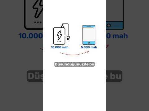 Powerbank'in Sana YALAN SÖYLÜYOR!