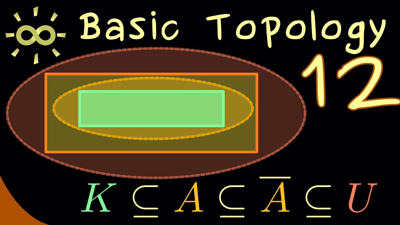 Basic Topology 12 | Intermediate Compact and Open Sets [dark version]