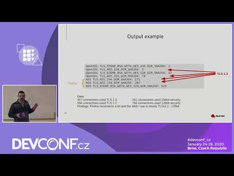 Checking your cryptography usage with eBPF - DevConf.CZ 2020