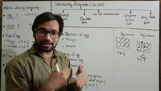 Workability of concrete ! PART 1 ! Factor affecting workability ! Slump test ! Vee bee test !Upsssc