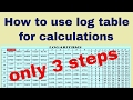 How To Use Log Table For Calculations In English Log Table In English Log Table In 3 Steps Log