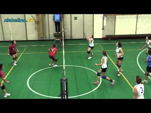 VOLLEY - Eccellenza Femminile: Girone B - G.S. Sangone - ASD Ecosportorino - nichelino.tv
