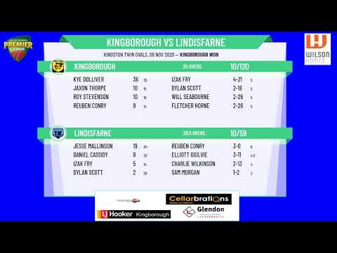 CTPL Premier League Boy's Under 15 One-Day Round 4 - Kingborough v Lindisfarne