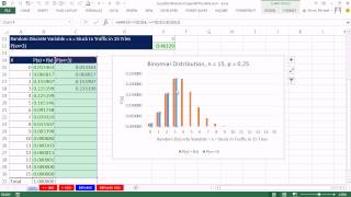 Excel 2013 Statistical Analysis #36: Dynamic Binomial Probability Charts (3 Examples)