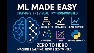 Download the video "🚀 Machine Learning Full Course for Beginners to Pros  Intuitive ML Explained with Python & Numerica"