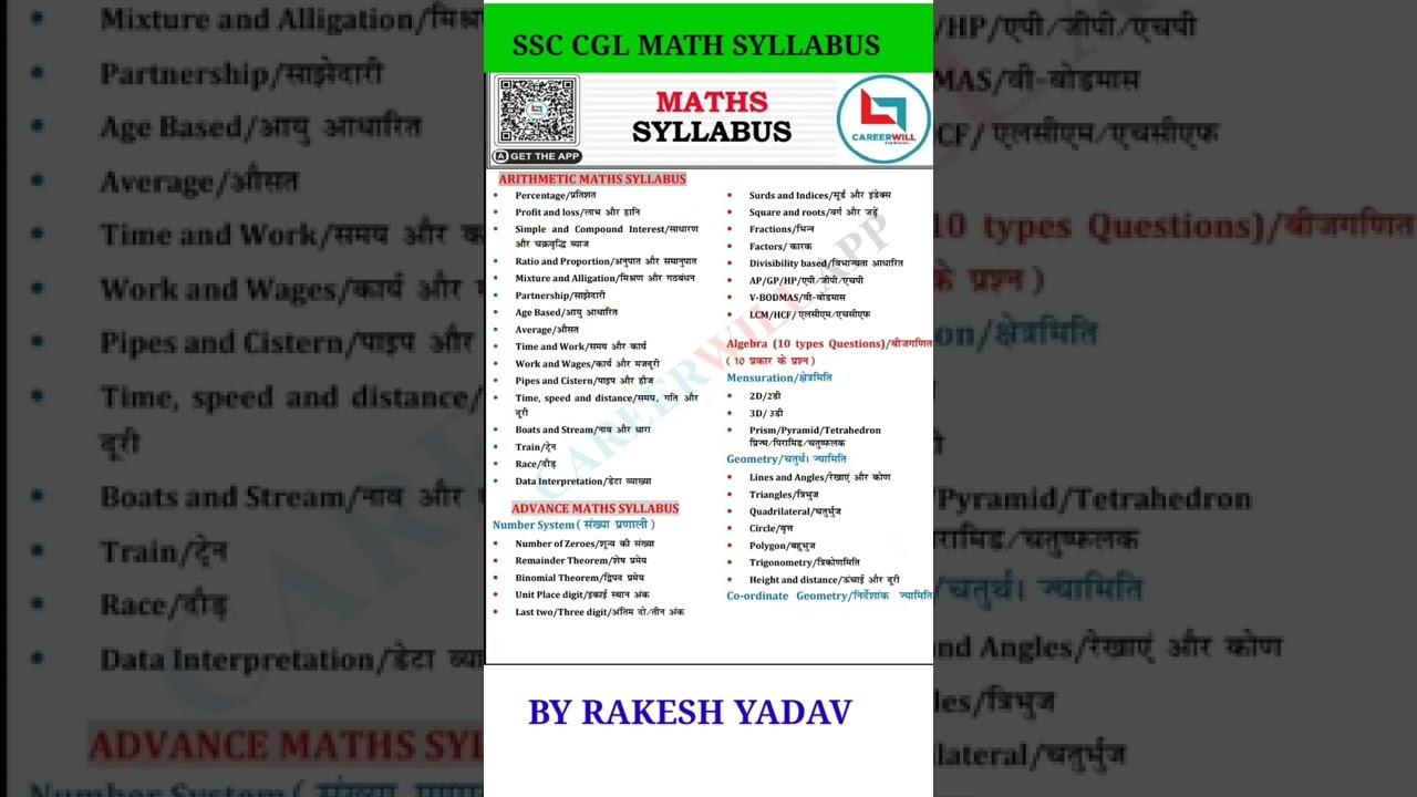 ssc cgl syllabus math |Khan sir best motivational line for us #ssccgl #khansir #motivation#syllabus