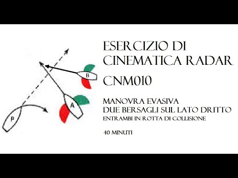 Esercizio di cinematica - CNM010 - 40 min- Manovra per evitare la collisione - Due Bersagli a DRITTA