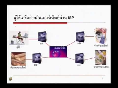 แชมป์สมาชิกที่อายุน้อย ความอ่อนแอแคปซูล