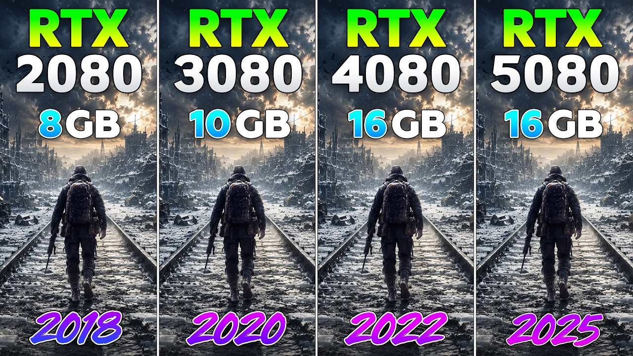 RTX 2080 vs RTX 3080 vs RTX 4080 vs RTX 5080 - Test in 10 Games | 2026