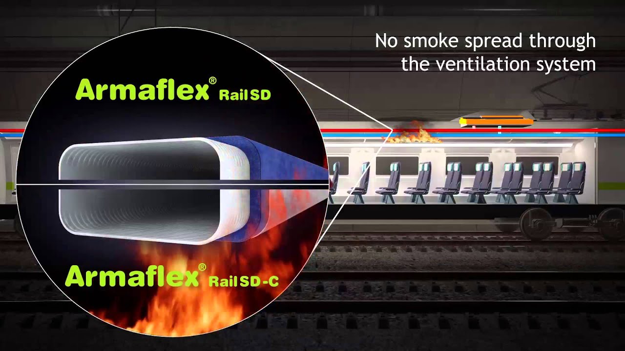 ArmaFlex® Rail