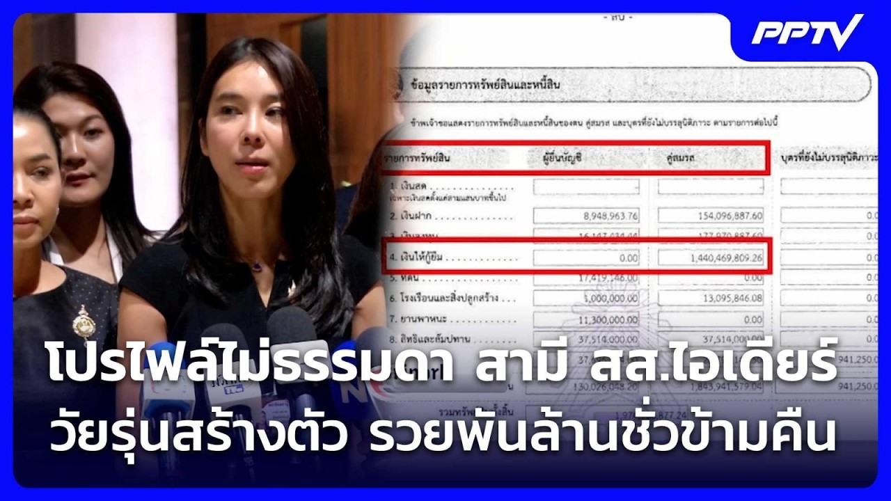 โปรไฟล์ไม่ธรรมดา สามี สส.ไอเดียร์ วัยรุ่นสร้างตัว 