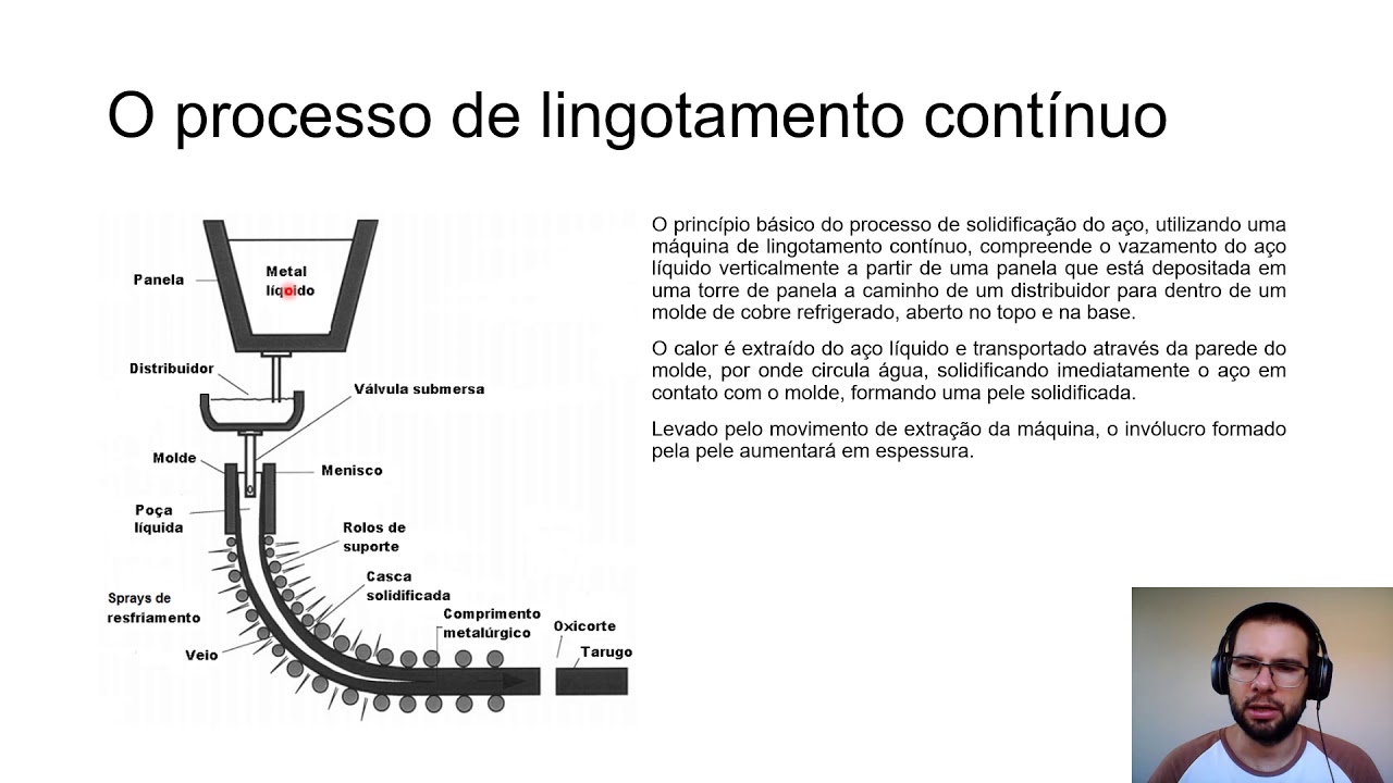 Máquinas e equipamentos metalúrgicos - Lingotamento contínuo - Parte 1