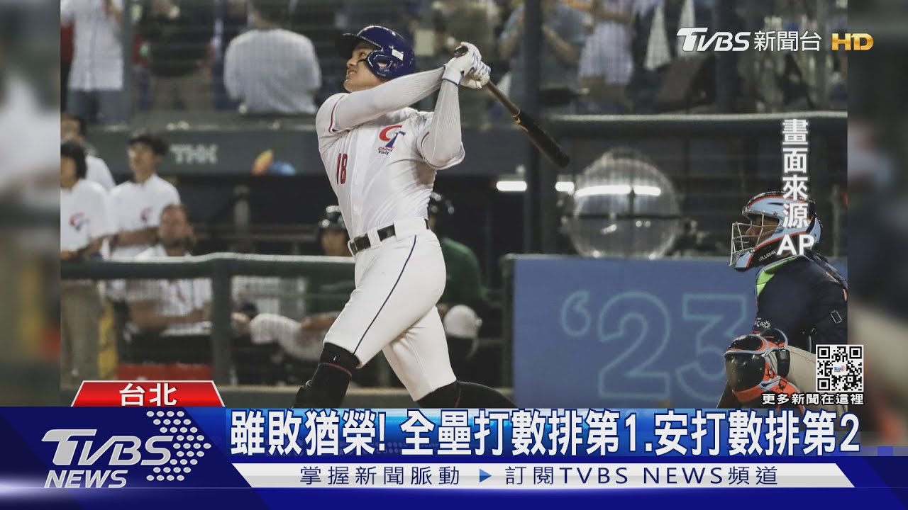 全壘打數最多仍遭淘汰!球評:投手需增「質、量」