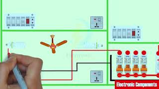 Complete electrical house wiring diagram