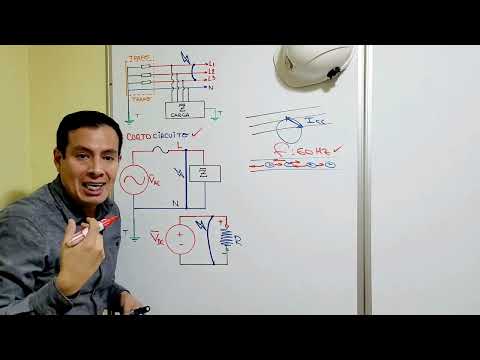 Electromagnetismo 9 - CortoCircuito