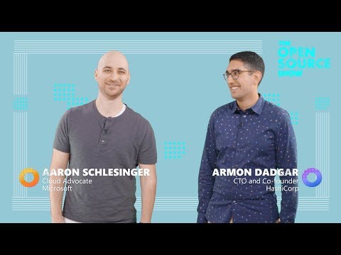 Intro to Service Meshes: Data Planes, Control Planes, and More