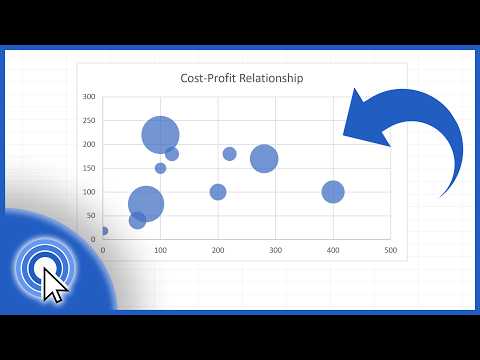 How to Make a Pie Chart in Excel