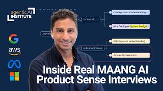 Inside Real MAANG AI Product Sense Interviews | Technical Skills, Product Sense & Mock Interviews