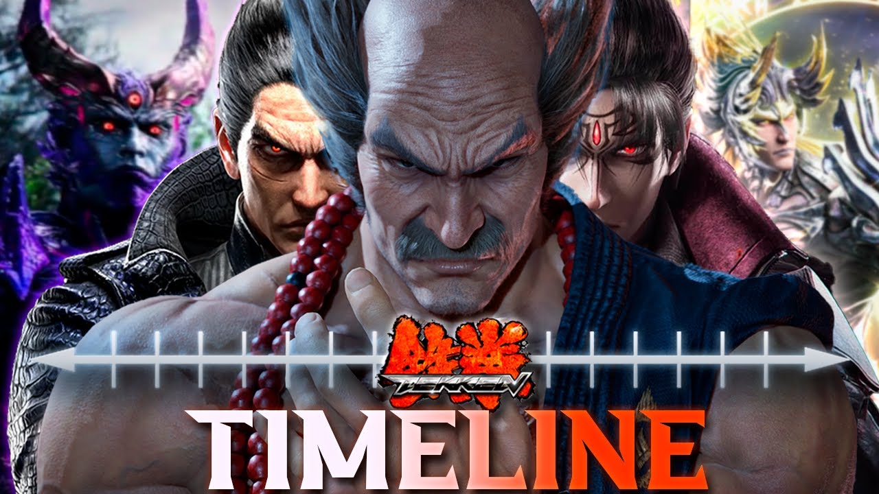 A Timeline Definitiva de TEKKEN