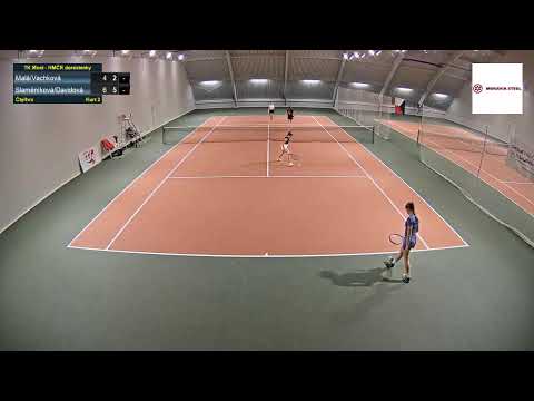 Kurt 2_20.3.2022_TK Most_HMČR dorostenek